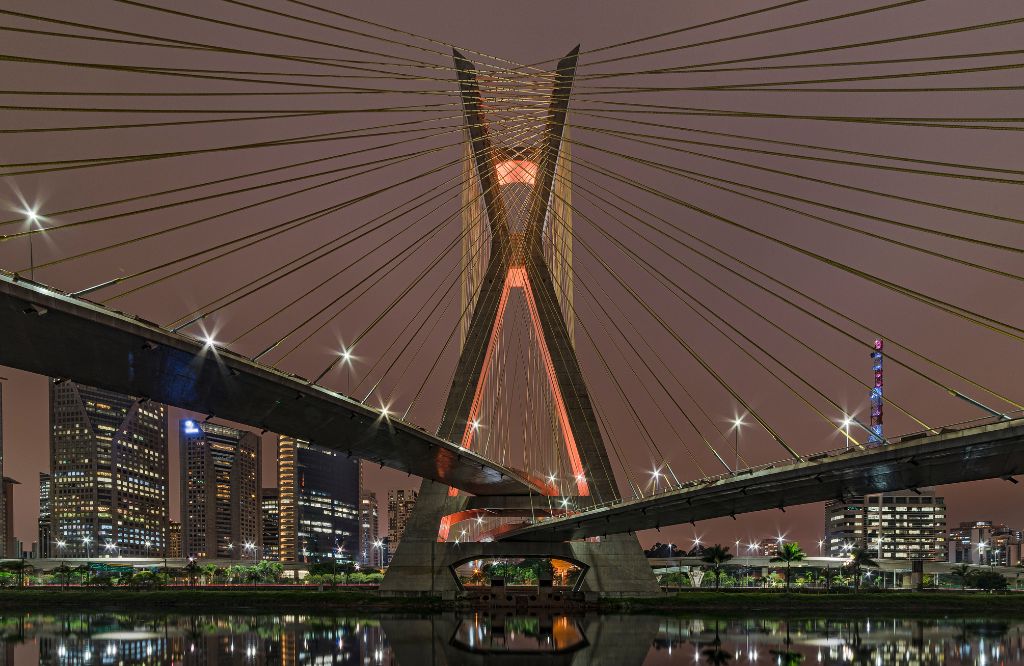 Urban experiences brazil