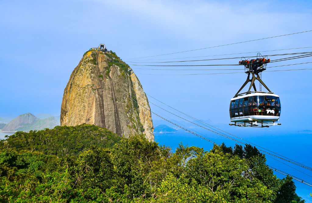 ATM in Rio de Janeiro | ATM24h