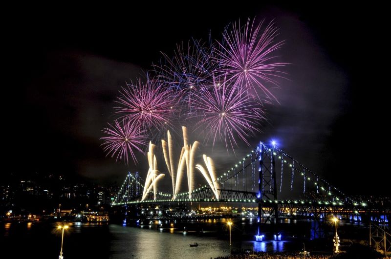 New Year in Brazil – How is New Year’s Eve in the country of carnival?